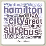 Hamilton