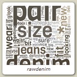 rawdenim